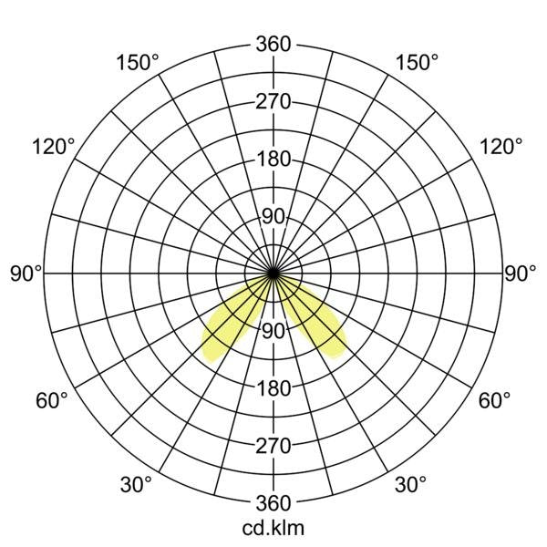 Brumberg Leuchten - Wegeleuchte LED-Pollerleuchte 65211103 3000K, graphit