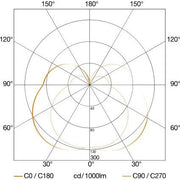 Steinel - Decken-/Wandleuchte Außenleuchte ohne Sensor L 835 C ANT 3000K 132 x 110 mm