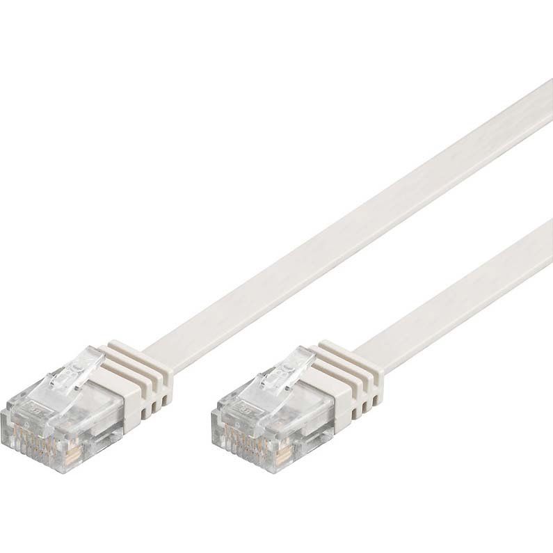 Goobay - Patchkabel Kupfer Flachkabel U/UTP Cat6 95152 weiß 2,0m