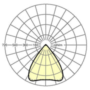 Regiolux - Geräteträger für Lichtbandsystem LED-Geräteträger IP64 SRGSVOTB#19437006044 840, DALI