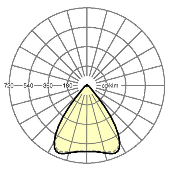 Regiolux - Geräteträger für Lichtbandsystem LED-Geräteträger IP64 SRGSVOTB#19437006044 840, DALI