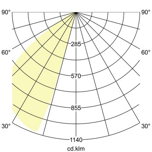 Brumberg Leuchten - Decken-/Wandleuchte LED-Wandleuchte 60119103 3000K, graphit