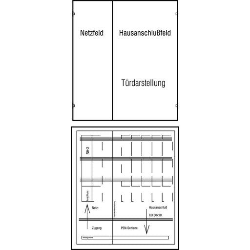ABN - Gehäuse/Schaltschrank (leer) Mehrfach-Netzanschluß NETL48-02 5-polig SW München