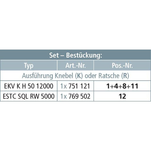 DEHN - Erdungs- und Kurzschließvorrichtung Bahnerdungsvorrichtung BEV OL PF K für Oberleitungen