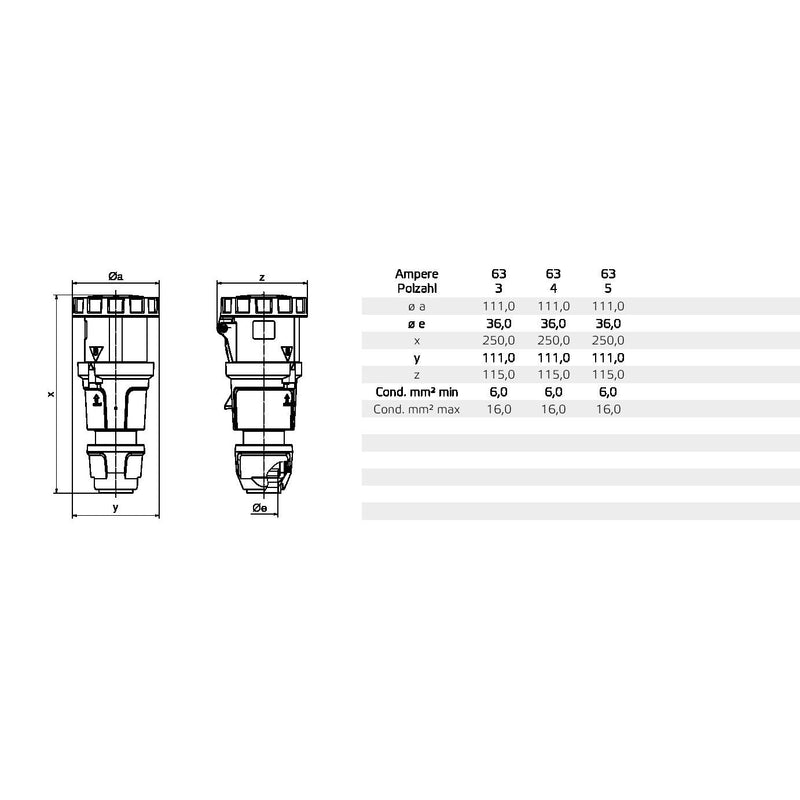 Bals Elektrotech - CEE-Kupplung (IEC 60309) CEE-Kupplung 310771