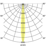 Brumberg Leuchten - Pendelleuchte LED-Pendelleuchte 12309173