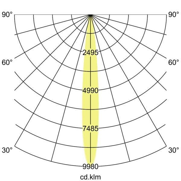 Brumberg Leuchten - Pendelleuchte LED-Pendelleuchte 12309173