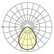 Regiolux - Decken-/Wandleuchte LED-Anbauleuchte cubus-R #65040026680 4000K DALI