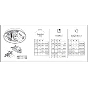 Ledvance - Decken-/Wandleuchte LED-Wand-u.Deckenleuchte BLKHRDELSN300P_MS_WT 840, Sensor, ws