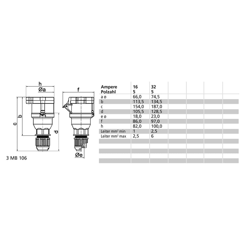 Bals Elektrotech - CEE-Kupplung (IEC 60309) CEE-Kupplung 310634