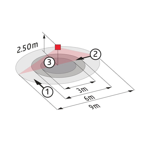 BEG Brück Electronic - Bewegungsmelder/Präsenzmelder komplett Multisensor PD11-LTMS-RR-DE