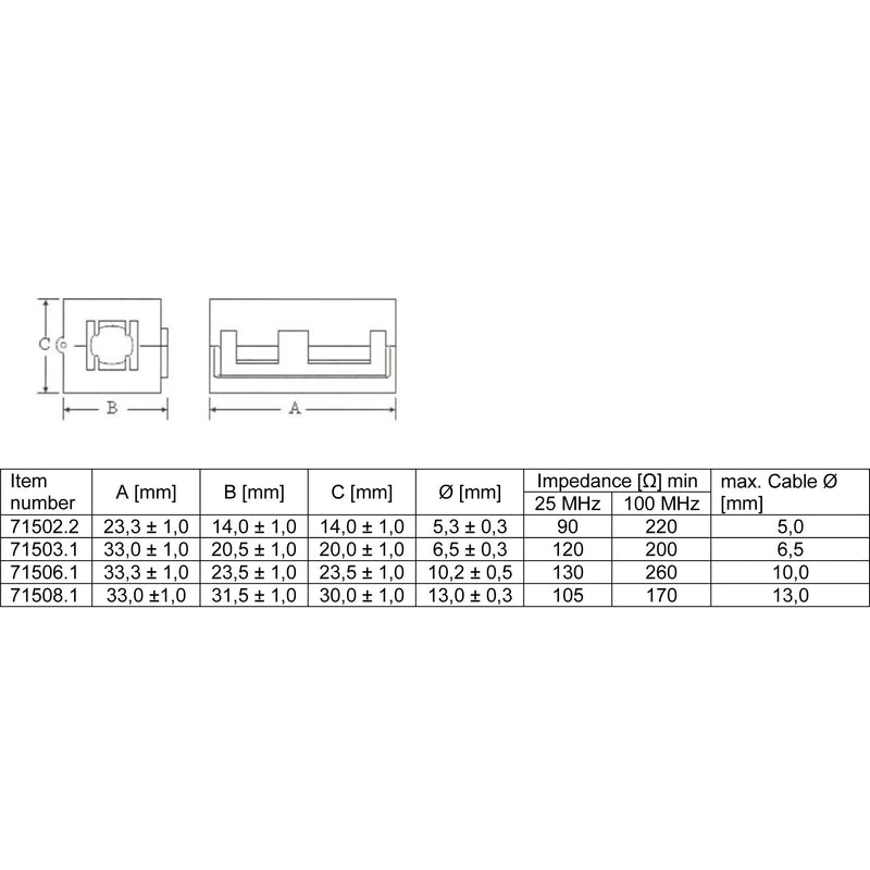 EFB-Elektronik - Modularer Steckverbinder Ferrit-Ringkern 71508.1 13,0mm