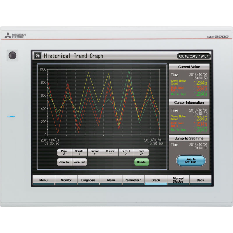 Mitsubishi Electric - Grafik-Panel Touch Panel GT2712-STWD TFT, 12,1 Zoll