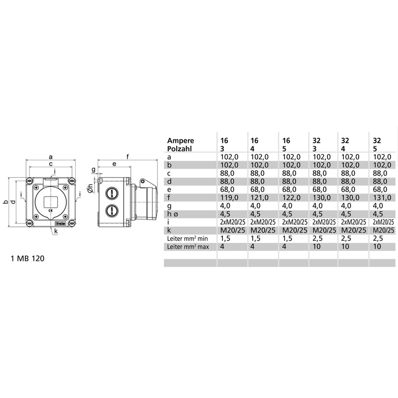 Bals Elektrotech - CEE-Steckdose (IEC 60309) CEE-Steckdose 110546