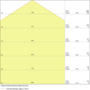 Ledvance - Pendelleuchte LED-Pendelleuchte PANELDI120036W4KUGRD 4000K DALI UGR19