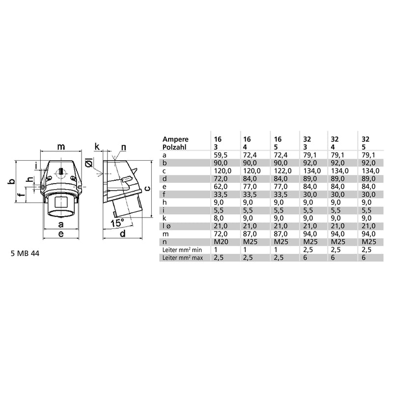 Bals Elektrotech - CEE-Gerätestecker (IEC 60309) Wand-Gerätestecker 32A 4p 24540 500V 7h IP44