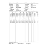 Gossen Metrawatt - Zubehör/Ersatzteile für Prüf- und Messgeräte (Elektro) Kalibriersoftware METRAwin 90-2