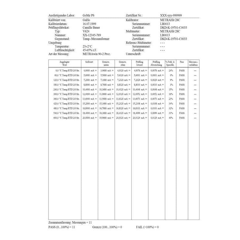 Gossen Metrawatt - Zubehör/Ersatzteile für Prüf- und Messgeräte (Elektro) Kalibriersoftware METRAwin 90-2