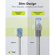 Goobay - Patchkabel Kupfer Patchkabel U/UTP Cat6 74222 Ultraflexibel,slim,g