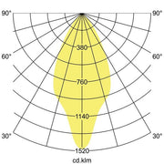 Brumberg Leuchten - Decken-/Wandleuchte LED-Anbaudownlight 42611163DA 3000K