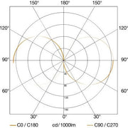 Steinel - Decken-/Wandleuchte Sensor-LED-Außenleuchte L 840 SC INOX 3000K 134 x 110 x 110 mm