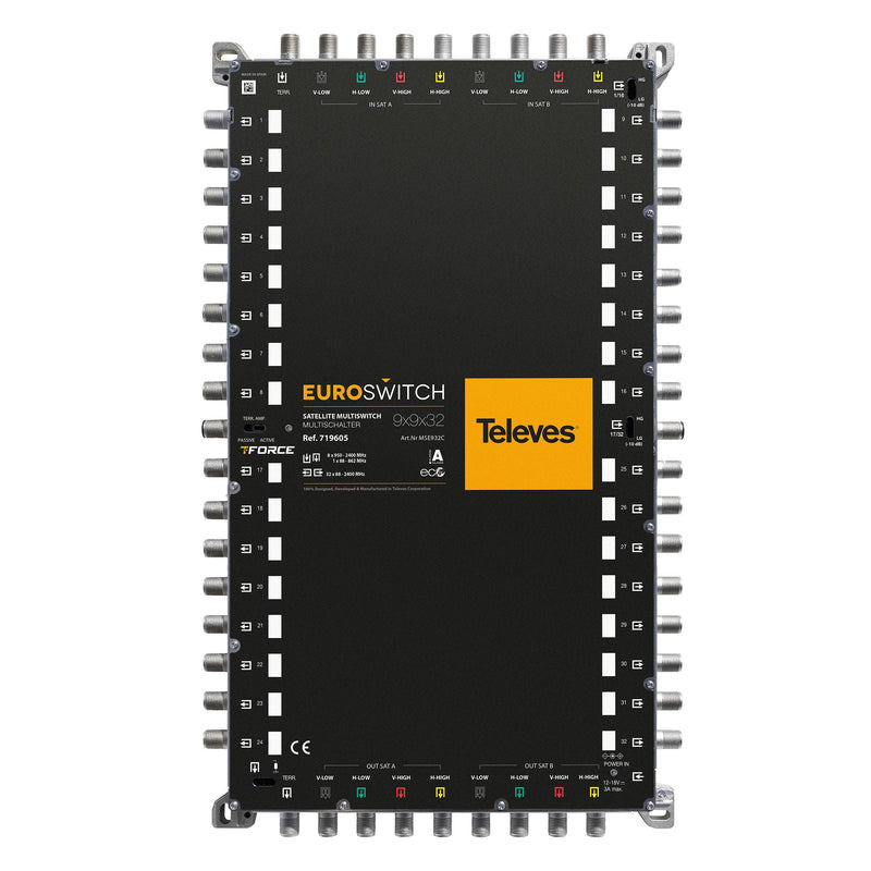 Televes - Multischalter Euroswitch MSE932C 9in32