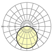 Regiolux - Decken-/Wandleuchte LED-Anbauleuchte lens pr #21666216681 4000K DALI