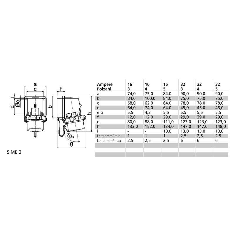 Bals Elektrotech - CEE-Gerätestecker (IEC 60309) Aufbau-Gerätestecker 2637 3p 110V 4h IP67