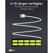Goobay - Patchkabel Kupfer Patchkabel U/FTP Cat6 74332 Ultraflexibel,slim,w