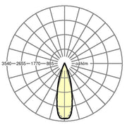 Regiolux - Geräteträger für Lichtbandsystem LED-Geräteträger IP64 SRGSVOH #19447004240 865, ML