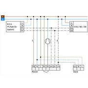 BEG Brück Electronic - Bussystem-Bewegungsmelder Präsenzmelder PD2N-M-DACO1C DALI-2 DALI