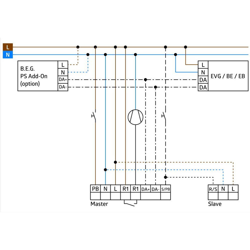 BEG Brück Electronic - Bussystem-Bewegungsmelder Präsenzmelder PD2N-M-DACO1C DALI-2 DALI