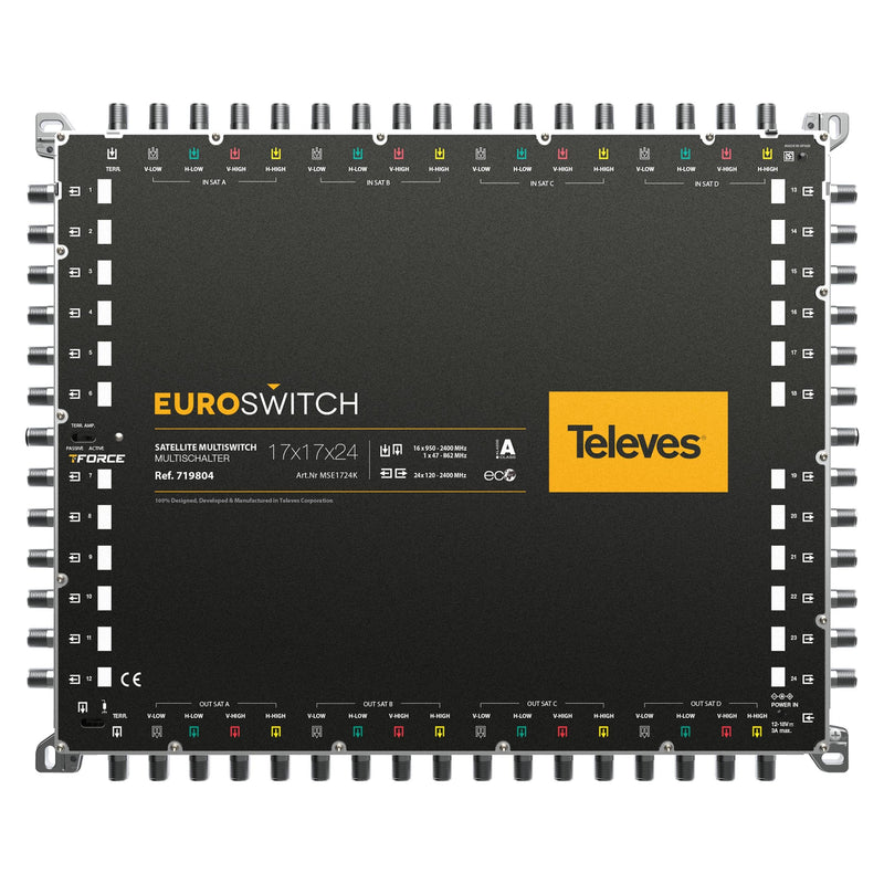 Televes - Multischalter Euroswitch MSE1724K 17in24