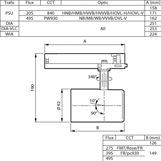 Philips Lighting - Downlight/Strahler/Flutlicht LED-Strahler ST333T 27S #59086100 4000K