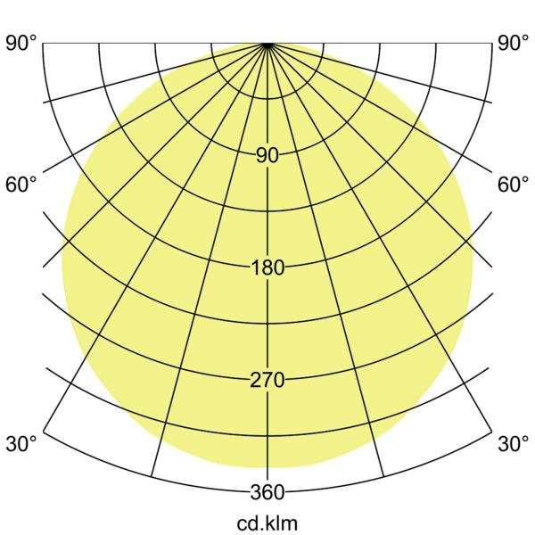Brumberg Leuchten - Pendelleuchte LED-Pendelleuchte direkt 13720183 3000K