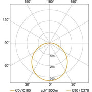 Steinel - Decken-/Wandleuchte Sensor-LED-Innenleuchte RS PRO S20 SC 3000K 300 x 71 mm