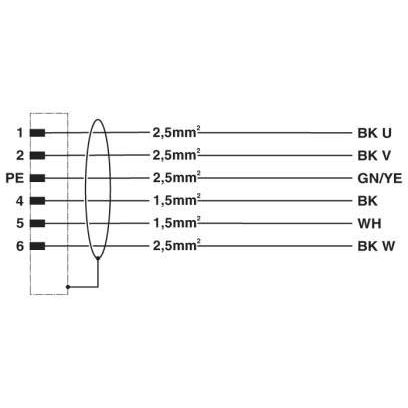Phoenix Contact - Konfektioniertes Sensor-Aktor-Kabel Kabelstecker K-5E - OE/2,#1620396 kunststoffumspritzt − 2 Stück