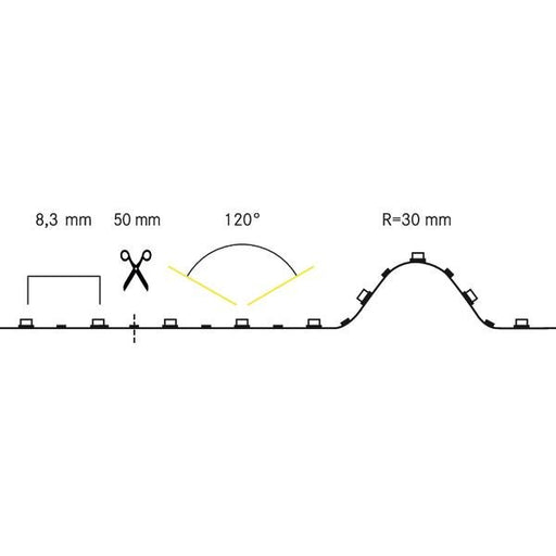 Brumberg Leuchten - Lichtschlauch/-band LED-Flexbandset 24V 15292004 4000K