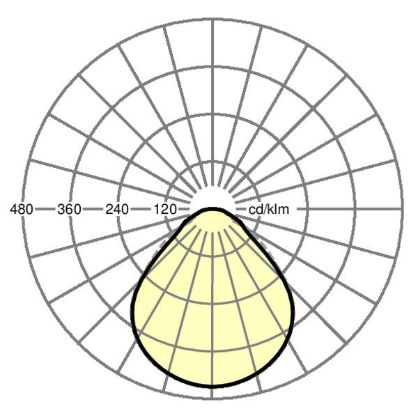 Regiolux - Decken-/Wandleuchte Einlegeleuchte lowea-L #60148036650 DALI2, 830/840