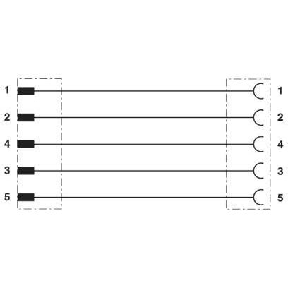 Phoenix Contact - Konfektioniertes Sensor-Aktor-Kabel Sensor-/Aktor-Kabel SAC-5P-M12MS#1529661 − 5 Stück