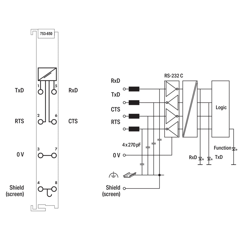 WAGO - Feldbus, Dez. Peripherie - Kommunikations-Modul Serielle Schnittstelle 753-650 RS-232 C