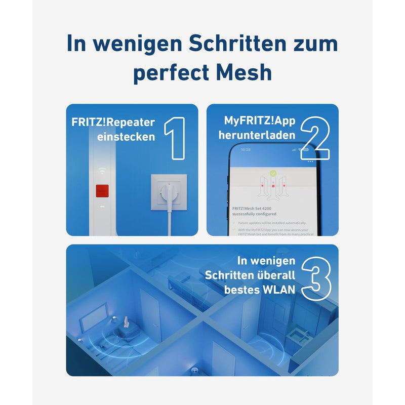 FRITZ - Netzwerk Router WLAN Router+Repeater FRITZ!MeshSet4200 2p 3000 AX,2er-Pack