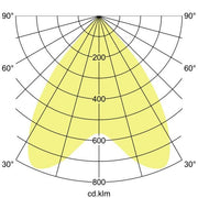 Brumberg Leuchten - Decken-/Wandleuchte LED-Anbaudownlight 230V 12596183 930