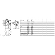 Bals Elektrotech - CEE-Anbausteckdose (IEC 60309) Anbausteckdose TE mit Neig 12397 32A 7p 400V 6h IP67