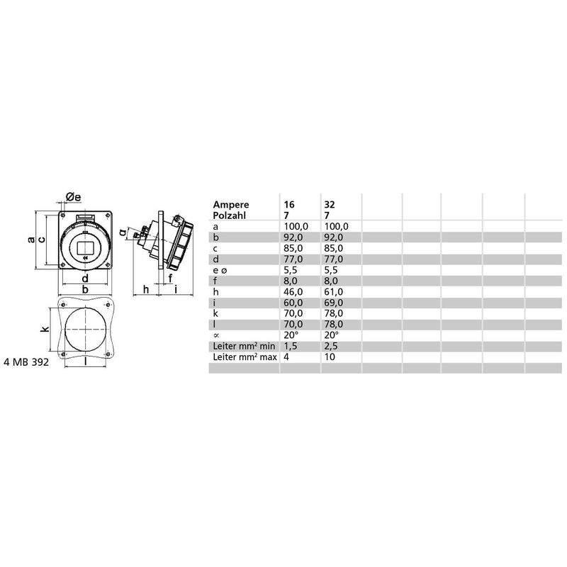 Bals Elektrotech - CEE-Anbausteckdose (IEC 60309) Anbausteckdose TE mit Neig 12397 32A 7p 400V 6h IP67
