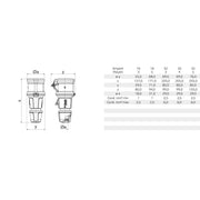 Bals Elektrotech - CEE-Kupplung (IEC 60309) Kupplung Innolinq 3114 32A 3p 230V 6h IP54 − 10 Stück
