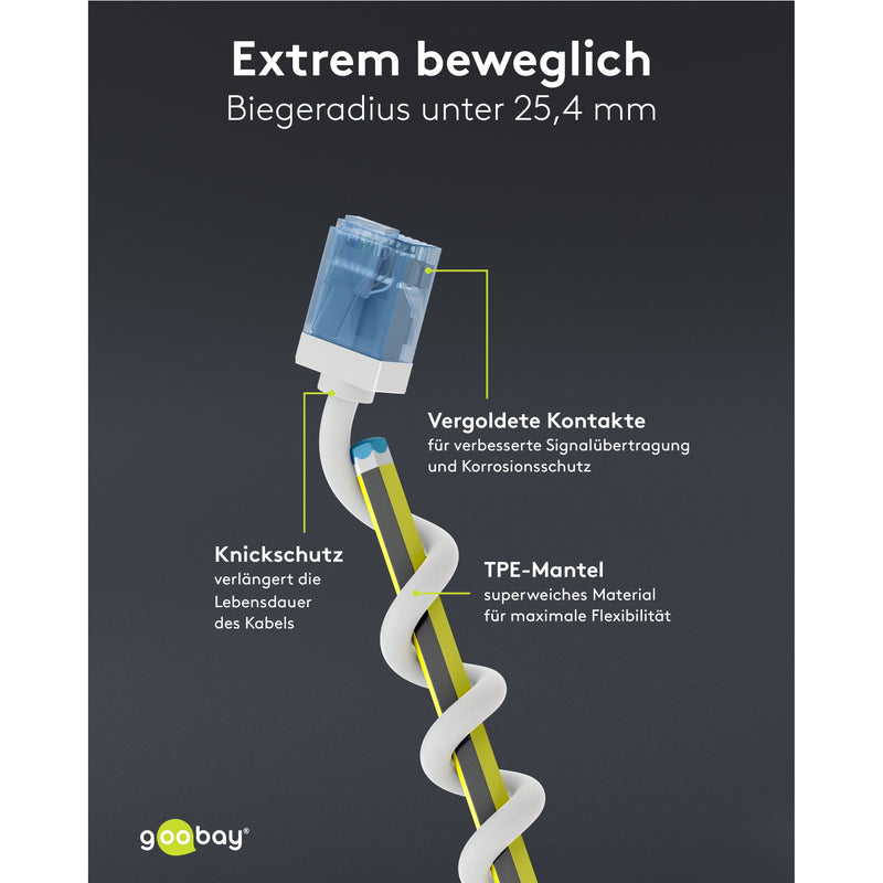 Goobay - Patchkabel Kupfer Patchkabel U/UTP Cat6 74286 Ultraflexibel,slim,w