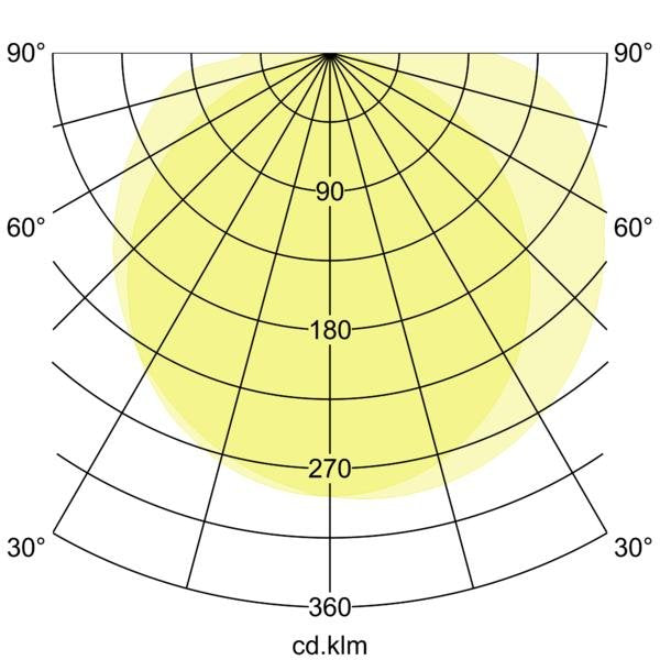 Brumberg Leuchten - Wegeleuchte LED-Erdspieß 60022103 3000K, graphit