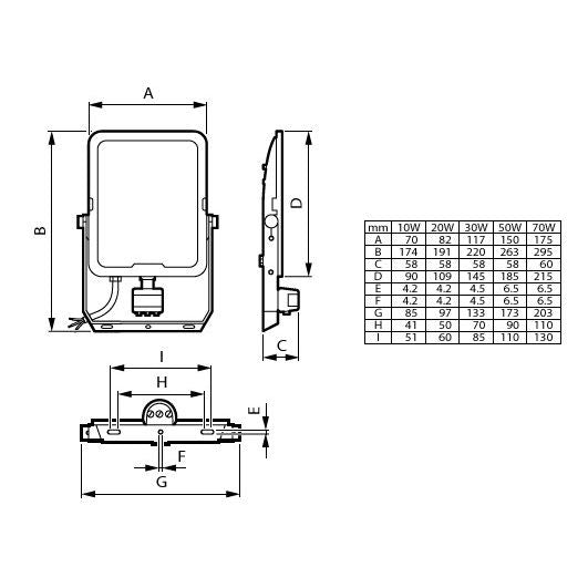 Philips Lighting - Downlight/Strahler/Flutlicht LED-Strahler BVP167 LED #73617799 830/840
