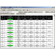 Gossen Metrawatt - Zubehör/Ersatzteile für Prüf- und Messgeräte (Elektro) Kalibriersoftware METRAwin 90-2